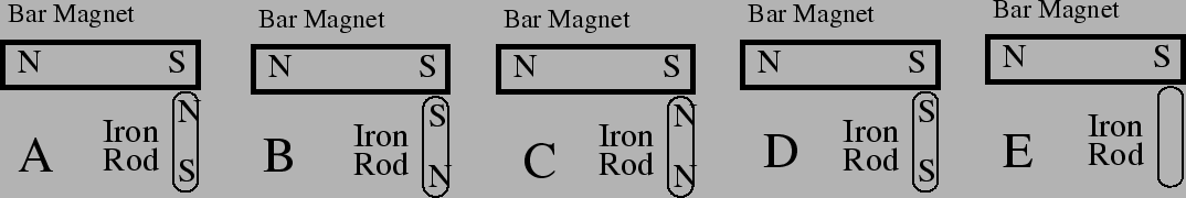 \epsffile{magnet.eps}