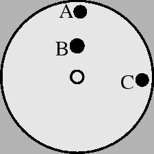 \epsffile{wheel2.eps}