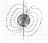 \epsffile{earth.eps}