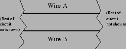 \epsffile{wires.ps}