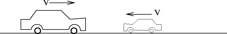 \epsffile{carcrash.eps}