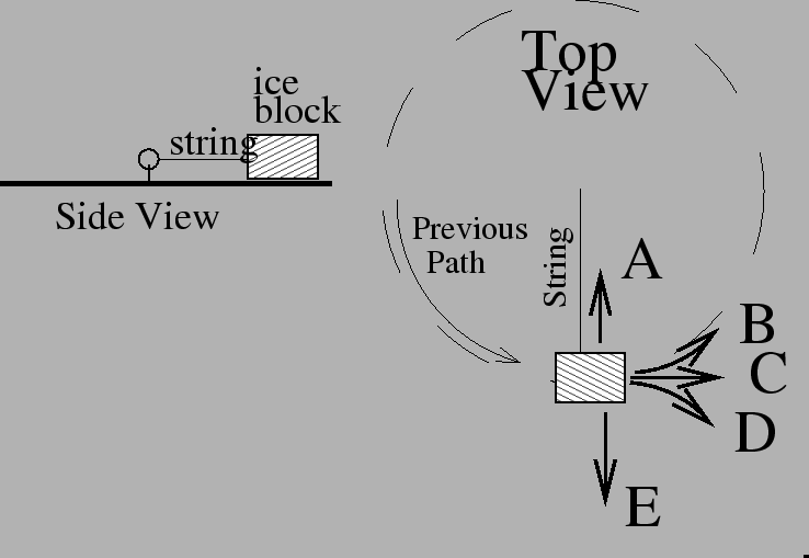 \epsffile{circle.eps}