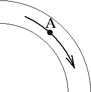 \epsffile{ramp.eps}
