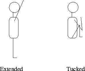 \epsffile{diver.eps}
