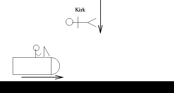 \epsffile{kirk.eps}