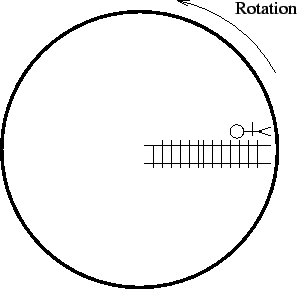 \epsffile{habitat.eps}