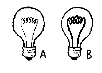 \epsffile{bulbs.ps}