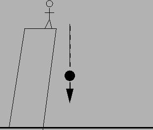 \epsffile{droprock.ps}