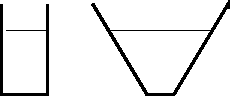 \epsffile{glasses.eps}