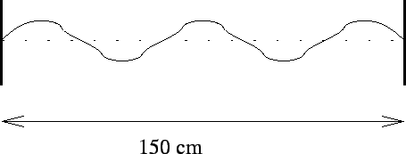 \epsffile{string.eps}