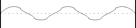 \epsffile{string2.eps}